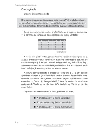 32
Proposições simples e compostas
Contingência
Observe o seguinte conceito:
Uma proposição composta que apresenta valores V e F em linhas diferen-
tes para algumas combinações dos valores lógicos das suas proposições sim-
ples componentes é denominada contingência ou proposição contingencial.
Como exemplo, vamos analisar o valor lógico da proposição composta p
~q por meio da construção da correspondente tabela-verdade:
Contingência
p q ~q p ~q
V V F V
V F V V
F V F F
F F V V
A tabela tem quatro linhas, pois existem duas proposições simples: p e q.
As duas primeiras colunas apresentam as quatro combinações possíveis de
valores entre p e q. A terceira coluna é a negação da segunda coluna, logo,
apresenta valores contrários aos da segunda coluna. A quarta coluna é resul-
tado da disjunção entre a primeira e a terceira colunas.
A coluna correspondente à proposição composta p ~q (4.ª coluna)
apresenta valores V e F, cada um deles situado em uma determinada linha.
Isso caracteriza uma contingência. Qual o valor lógico da proposição “Paulo
é dentista ou Carlos não é engenheiro”? O valor dependerá da veracidade
particular de “Paulo ser ou não dentista” e também de “Carlos ser ou não
engenheiro”.
Organizando os conceitos estudados, podemos escrever:
A proposição p ~p é uma tautologia.
A proposição p ~p é uma contradição.
A proposição p ~q é uma contingência.
Esse material é parte integrante do Videoaulas on-line do IESDE BRASIL S/A,
mais informações www.videoaulasonline.com.br
 