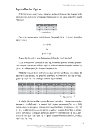 Proposições simples e compostas
33
Equivalências lógicas
Anteriormente, observamos algumas proposições que são logicamente
equivalentes, tais como uma proposição qualquer p e a sua respectiva dupla
negação:
p ~p ~(~p)
V F V
F V F
Equivalentes
Para representar que a proposição p é equivalente a ~(~p), em símbolos,
escrevemos:
p ~(~p)
ou
p ~(~p)
O que significa dizer que duas proposições são equivalentes?
Duas proposições compostas são equivalentes quando ambas apresen-
tam sempre os mesmos valores lógicos, independentemente dos valores ló-
gicos de cada proposição simples componente.
A tabela-verdade é um instrumento que permite verificar a veracidade de
equivalências lógicas. No próximo exemplo, mostraremos que as proposi-
ções ~(p q) e ~p ~q são logicamente equivalentes.
Equivalentes
p q ~p ~q p q ~(p q) ~p ~q
V V F F V F F
V F F V V F F
F V V F V F F
F F V V F V V
A tabela foi construída a partir das duas primeiras colunas que contêm
as quatro possibilidades de valores lógicos para as proposições p e q. Pela
tabela, observa-se que as colunas correspondentes às proposições ~(p q)
e ~p ~q são idênticas. Assim como os valores lógicos de ambas as propo-
sições compostas são iguais para cada possível valor lógico de p e q. A con-
clusão é a de que ~(p q) e ~p ~q são logicamente equivalentes, ou seja,
~(p q) ~p ~q.
Esse material é parte integrante do Videoaulas on-line do IESDE BRASIL S/A,
mais informações www.videoaulasonline.com.br
 