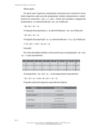 34
Proposições simples e compostas
Observação:
Em geral, para negarmos proposições compostas por conectivos (e/ou)
basta negarmos cada uma das proposições simples componentes e substi-
tuirmos os conectivos por , e por . Assim, por exemplo, a negação da
proposição p q, representada por ~(p q), é dada por:
~(p q) ~p ~q
A negação da proposição p q, representada por ~(p q), é dada por:
~(p q) ~p ~q
A negação da proposição ~p q, representada por ~(~p q), é dada por:
~(~p q) ~(~p) ~q p ~q
Exemplo:
Por meio da tabela-verdade, vamos provar que as proposições ~(p q) e
~p ~q são equivalentes:
p q ~p ~q p q ~(p q) ~p ~q
V V F F V F F
V F F V F V V
F V V F F V V
F F V V F V V
As proposições ~(p q) e ~p ~q são logicamente equivalentes:
~(p q) ~p ~q ou ~(p q) ~p ~q
O quadro apresenta algumas equivalências lógicas:
Nome Equivalência
Tautologia p (p p)
Dupla negação ~(~p) p
Comutação
p q q p
p q q p
Associação
p (q r) (p q) r
p (q r) (p q) r
Esse material é parte integrante do Videoaulas on-line do IESDE BRASIL S/A,
mais informações www.videoaulasonline.com.br
 