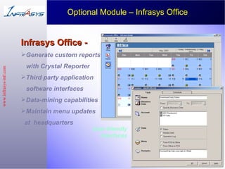 Propos igm presentation | PPS