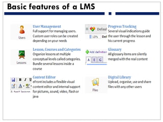 Basic features of a LMS
 