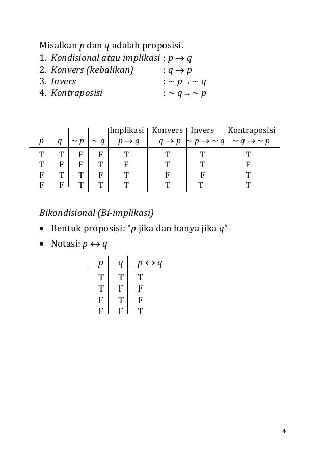 Contoh Soal Uas Logika Informatika  Latihan Soal Yuk