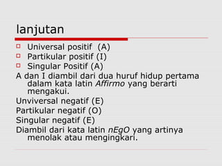 lanjutan
Universal positif (A)
 Partikular positif (I)
 Singular Positif (A)
A dan I diambil dari dua huruf hidup pertama
dalam kata latin Affirmo yang berarti
mengakui.
Unviversal negatif (E)
Partikular negatif (O)
Singular negatif (E)
Diambil dari kata latin nEgO yang artinya
menolak atau mengingkari.


 