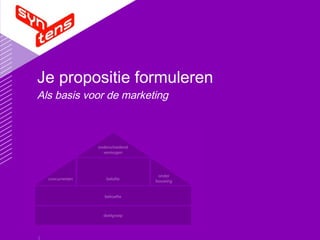 Je propositie formuleren
Als basis voor de marketing
 