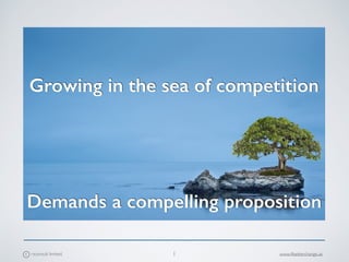 1c rsconsult limited. www.4betterchange.uk
Growing in the sea of competition
Demands a compelling proposition
 