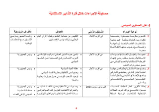 4
‫مصفوفة‬
‫اإلجراءات‬
‫خالل‬
‫فترة‬
ّ
‫الت‬
‫دابير‬
‫االستثنائي‬
‫ة‬
-I
‫على‬
‫المستوى‬
ّ
‫الس‬
‫ياسي‬
‫نوعية‬
‫اإلجراء‬
‫ال‬
ّ
‫ت‬
‫سقيف‬
ّ
‫الز‬
‫مني‬
‫األهداف‬
‫األطراف‬
‫المتداخلة‬
1
.
‫تكوووووووو‬
‫موووووووو‬ ‫حك‬
‫مصوووووووو‬
‫ومنسوووووووو‬
‫تتكووو‬
‫مووو‬
‫كفوووت‬
‫وطنيووو‬
‫غيووو‬
‫ووو‬‫و‬‫معني‬
‫بتالنتختبوووووت‬
‫ووووو‬‫و‬‫لقتدم‬
)
‫ت‬
‫د‬ ‫حووووو‬
‫وووووت‬‫و‬‫له‬
‫ووووو‬‫و‬ ‫مه‬
‫وووح‬‫و‬‫ض‬ ‫و‬
‫موووو‬
‫وجوووو‬
‫منحهووووت‬
‫لثقوووو‬
‫وووو‬ ‫ل‬
‫ود‬ ‫مح‬
‫في‬
‫أ‬
‫ق‬
‫آلجتل‬

ّ
‫لت‬
‫قليص‬
‫م‬
‫ضبتبي‬
‫شه‬ ‫ل‬
‫أن‬ ‫وط‬
‫أي‬ ‫ل‬
‫لعتم‬
‫طني‬ ‫ل‬
‫كت‬ ‫وش‬
‫ن‬ ‫ت‬
‫س‬
‫ي‬ ‫القتصتد‬

‫رئتسووووو‬
‫ووووو‬ ‫ر‬ ‫ه‬ ‫ل‬
‫ووووو‬‫و‬‫م‬
ّ
‫لت‬
‫ووووتور‬‫و‬‫ش‬
‫وووو‬‫و‬‫م‬
‫ووووت‬‫و‬ ‫نظ‬ ‫ل‬
‫طني‬ ‫ل‬
2
.
‫تحييوووووووو‬
‫وووووووو‬‫و‬‫وتعلي‬
‫خووووووووت‬‫ت‬
‫وووووووو‬‫و‬‫إلج‬
‫وووتثنتئي‬‫و‬‫الس‬
‫ووو‬‫و‬ ‫وتح‬
‫وووق‬‫و‬‫س‬
‫وووي‬‫و‬‫زمن‬
‫إلنهووووت‬
‫وو‬‫و‬‫حل‬ ‫ل‬
‫السوووتثنتئي‬
‫لحسووو‬ ‫و‬
‫هوووتئي‬‫لن‬
‫فوووي‬
‫مصي‬
‫لس‬ ‫م‬
ّ ‫ن‬
‫عب‬‫لش‬
‫في‬
‫أق‬
‫آلجتل‬

‫ووأمي‬‫و‬‫ت‬
‫د‬ ‫عووو‬
‫وووي‬‫لس‬
‫لعوووتدي‬
‫ليب‬ ‫و‬ ‫لووو‬
‫ولووو‬ ‫ل‬
‫فوووي‬
‫وووو‬‫و‬‫أق‬
‫آلجوووووتل‬
‫ورفووووو‬
‫لضوووووبتبي‬
‫عووووو‬
‫شوووووه‬ ‫ل‬
‫لسيتسي‬

‫رئيس‬
‫ر‬ ‫ه‬ ‫ل‬
3
.
‫وضوو‬
‫هيئوو‬
‫ووتر‬‫و‬‫ستش‬
‫وطنيوو‬
‫موو‬
‫ووت‬‫و‬‫ه‬‫مهتم‬
‫ووو‬ ‫تح‬
‫وووتر‬‫و‬‫إط‬
‫ني‬ ‫قوووتن‬
‫وووي‬‫و‬‫ع‬ ‫ت‬ ‫وم‬
‫وووتركي‬‫و‬‫تش‬
‫وو‬‫و‬‫م‬ ‫ود‬
‫لإلصووو‬
‫ووي‬‫و‬‫يتس‬‫لس‬
‫شووو‬
‫أستسوووت‬
‫ظوووووووووووووتمي‬‫لن‬
‫وووووووووووووي‬‫و‬‫لسيتس‬
‫وووووووووووووتبي‬‫و‬‫النتخ‬ ‫و‬
‫ر‬ ‫ست‬ ‫ل‬ ‫و‬
‫في‬
‫أق‬
‫آلجتل‬

‫عقلن‬
‫لحيت‬
‫لسيتسي‬

‫وض‬
‫أسس‬
‫لشفتفي‬
‫ومح‬
‫ترب‬
‫لفستد‬
‫لسيتسي‬

‫وو‬‫و‬‫حي‬ ‫ت‬
‫ووعب‬‫و‬‫لش‬
‫ووـي‬‫و‬‫نسـ‬ ‫لت‬
‫ل‬ ‫وو‬‫و‬‫ح‬
‫ووتر‬‫و‬‫خي‬
‫وو‬‫و‬‫وطني‬
‫ضح‬ ‫و‬

‫رئيس‬
‫ر‬ ‫ه‬ ‫ل‬
4
.
‫إحتل‬
‫ق‬‫لت‬
‫لعتم‬
‫حك‬ ‫ل‬
‫حتسبت‬ ‫ل‬
‫ح‬
‫ـــــ‬
‫ل‬
‫نتتئ‬
‫ــــــــ‬
‫قب‬ ‫م‬
‫ت‬
‫لح‬
‫النتختبي‬
‫نتختبت‬ ‫ل‬
‫ئتسي‬ ‫ل‬
‫لستبق‬
‫قب‬
‫فى‬ ‫م‬
‫ب‬ ‫سبت‬
2021

‫وضوو‬
‫ووس‬‫و‬‫أس‬
‫ووفتفي‬‫و‬‫لش‬
‫ومحتربوو‬
‫ووتد‬‫و‬‫لفس‬
‫ووي‬‫و‬‫يتس‬‫لس‬
‫ئ‬ ‫ووو‬ ‫ل‬ ‫و‬
‫ووو‬‫و‬‫النتختبي‬
‫وووز‬‫و‬ ‫لتعز‬
‫ووو‬‫و‬‫ثق‬
‫ط‬ ‫ووو‬‫و‬ ‫ل‬
‫وووي‬‫و‬‫ف‬
‫م‬ ‫وووو‬‫و‬‫س‬
‫ليووووو‬ ‫لع‬
‫النتختبيووووو‬
‫هتهوووووت‬ ‫ونز‬
‫كيوووووز‬ ‫ك‬

‫رئيس‬
‫ر‬ ‫ه‬ ‫ل‬

‫محك‬
‫حتسبت‬ ‫ل‬

‫لس‬ ‫ل‬
‫ألعلى‬
‫للقضت‬
 
