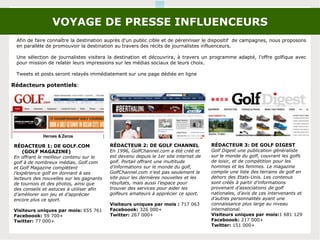 VOYAGE DE PRESSE INFLUENCEURS
Afin de faire connaître la destination auprès d’un public cible et de pérenniser le dispositif de campagnes, nous proposons
en parallèle de promouvoir la destination au travers des récits de journalistes influenceurs.
Une sélection de journalistes visitera la destination et découvrira, à travers un programme adapté, l’offre golfique avec
pour mission de relater leurs impressions sur les médias sociaux de leurs choix.
Tweets et posts seront relayés immédiatement sur une page dédiée en ligne
RÉDACTEUR 1: DE GOLF.COM
(GOLF MAGAZINE)
En offrant le meilleur contenu sur le
golf à de nombreux médias, Golf.com
et Golf Magazine complètent
l’expérience golf en donnant à ses
lecteurs des nouvelles sur les gagnants
de tournois et des photos, ainsi que
des conseils et astuces à utiliser afin
d’améliorer son jeu et d’apprécier
encore plus ce sport.
Visiteurs uniques par mois: 655 761
Faceboook: 59 700+
Twitter: 77 000+
Rédacteurs potentiels:
RÉDACTEUR 2: DE GOLF CHANNEL
En 1996, GolfChannel.com a été créé et
est devenu depuis le 1er site internet de
golf. Portail offrant une multitude
d’informations sur le monde du golf,
GolfChannel.com n’est pas seulement le
site pour les dernières nouvelles et les
résultats, mais aussi l’espace pour
trouver des services pour aider les
golfeurs amateurs à apprécier ce sport.
Visiteurs uniques par mois : 717 063
Faceboook: 326 000+
Twitter: 267 000+
RÉDACTEUR 3: DE GOLF DIGEST
Golf Digest une publication généraliste
sur le monde du golf, couvrant les golfs
de loisir, et de compétition pour les
hommes et les femmes. Le magazine
compile une liste des terrains de golf en
dehors des Etats-Unis. Les contenus
sont créés à partir d’informations
provenant d’associations de golf
nationales, d’avis de ces intervenants et
d’autres personnalités ayant une
connaissance plus large au niveau
international.
Visiteurs uniques par mois:1 681 129
Faceboook: 217 000+
Twitter: 151 000+
 