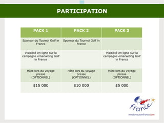 PARTICIPATION
PACK 1 PACK 2 PACK 3
Sponsor du Tournoi Golf in
France
Sponsor du Tournoi Golf in
France
Visibilité en ligne sur la
campagne emarketing Golf
in France
Visibilité en ligne sur la
campagne emarketing Golf
in France
Hôte lors du voyage
presse
(OPTIONNEL)
Hôte lors du voyage
presse
(OPTIONNEL)
Hôte lors du voyage
presse
(OPTIONNEL)
$15 000 $10 000 $5 000
 