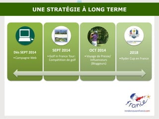 Dès SEPT 2014
•Campagne Web
SEPT 2014
•Golf in France Tour:
Compétition de golf
OCT 2014
•Voyage de Presse/
Influenceurs
(Bloggeurs)
2018
•Ryder Cup en France
UNE STRATÉGIE À LONG TERME
 