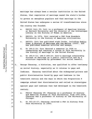1        marriage has always been a secular institution in the United
                                           2        States, that regulation of marriage eased the state’s burden
                                           3        to govern an amorphous populace and that marriage in the
                                           4        United States has undergone a series of transformations since
                                           5        the country was founded.
                                           6        a.   PX2323 Cott CV: Cott is a professor of American history
                                                         at Harvard University and the director of the Schlesinger
                                           7             Library on the History of Women in America;
                                           8        b.   PX2323: In 1974, Cott received a PhD from Brandeis
                                                         University in the history of American civilization;
                                           9
                                                    c.   PX2323: Cott has published eight books, including Public
                                          10             Vows: A History of Marriage and the Nation (2000), and
For the Northern District of California




                                                         has published numerous articles and essays;
                                          11
    United States District Court




                                                    d.   Tr 186:5-14: Cott devoted a semester in 1998 to
                                          12             researching and teaching a course at Yale University in
                                                         the history of marriage in the United States;
                                          13
                                                    e.   Tr 185:9-13; 188:6-189:10: Cott’s marriage scholarship
                                          14             focuses on marriage as a public institution and as a
                                                         structure regulated by government for social benefit.
                                          15
                                          16   2.   George Chauncey, a historian, was qualified to offer testimony
                                          17        on social history, especially as it relates to gays and
                                          18        lesbians.   Chauncey testified about the widespread private and
                                          19        public discrimination faced by gays and lesbians in the
                                          20        twentieth century and the ways in which the Proposition 8
                                          21        campaign echoed that discrimination and relied on stereotypes
                                          22        against gays and lesbians that had developed in the twentieth
                                          23        century.
                                          24        a.   PX2322 Chauncey CV: Chauncey is a professor of history
                                                         and American studies at Yale University; from 1991-2006,
                                          25             Chauncey was a professor of history at the University of
                                                         Chicago;
                                          26
                                                    b.   Tr 357:15-17: Chauncey received a PhD in history from
                                          27             Yale University in 1989;
                                          28

                                                                                29
 