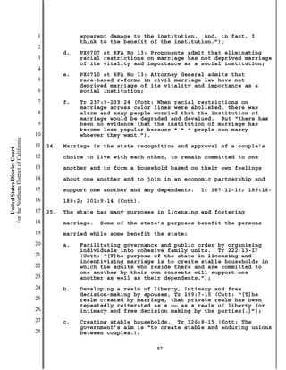 1              apparent damage to the institution. And, in fact, I
                                                          think to the benefit of the institution.”);
                                           2
                                                     d.   PX0707 at RFA No 13: Proponents admit that eliminating
                                           3              racial restrictions on marriage has not deprived marriage
                                                          of its vitality and importance as a social institution;
                                           4
                                                     e.   PX0710 at RFA No 13: Attorney General admits that
                                           5              race-based reforms in civil marriage law have not
                                                          deprived marriage of its vitality and importance as a
                                           6              social institution;
                                           7         f.   Tr 237:9-239:24 (Cott: When racial restrictions on
                                                          marriage across color lines were abolished, there was
                                           8              alarm and many people worried that the institution of
                                                          marriage would be degraded and devalued. But “there has
                                           9              been no evidence that the institution of marriage has
                                                          become less popular because * * * people can marry
                                          10              whoever they want.”).
For the Northern District of California




                                          11   34.   Marriage is the state recognition and approval of a couple’s
    United States District Court




                                          12         choice to live with each other, to remain committed to one
                                          13         another and to form a household based on their own feelings
                                          14         about one another and to join in an economic partnership and
                                          15         support one another and any dependents.   Tr 187:11-16; 188:16-
                                          16         189:2; 201:9-14 (Cott).
                                          17   35.   The state has many purposes in licensing and fostering
                                          18         marriage.   Some of the state’s purposes benefit the persons
                                          19         married while some benefit the state:
                                          20         a.   Facilitating governance and public order by organizing
                                                          individuals into cohesive family units. Tr 222:13-17
                                          21              (Cott: “[T]he purpose of the state in licensing and
                                                          incentivizing marriage is to create stable households in
                                          22              which the adults who reside there and are committed to
                                                          one another by their own consents will support one
                                          23              another as well as their dependents.”);
                                          24         b.   Developing a realm of liberty, intimacy and free
                                                          decision-making by spouses, Tr 189:7-15 (Cott: “[T]he
                                          25              realm created by marriage, that private realm has been
                                                          repeatedly reiterated as a —— as a realm of liberty for
                                          26              intimacy and free decision making by the parties[.]”);
                                          27         c.   Creating stable households. Tr 226:8-15 (Cott: The
                                                          government’s aim is “to create stable and enduring unions
                                          28              between couples.);

                                                                                 67
 