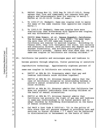 1         h.   PX2545   (Young Nov 13, 2009 Dep Tr 100:17-101:5: Young
                                                          agrees   that love and commitment are reasons both gay
                                           2              people   and heterosexuals have for wanting to marry.);
                                                          PX2544   at 10:35-10:55 (video of same);
                                           3
                                                     i.   Tr 1362:17-21 (Badgett: Same-sex couples wish to marry
                                           4              for many of the same reasons that opposite-sex couples
                                                          marry.);
                                           5
                                                     j.   Tr 1362:5-10 (Badgett: Same-sex couples have more
                                           6              similarities than differences with opposite-sex couples,
                                                          and any differences are marginal.);
                                           7
                                                     k.   PX2096 Adam Romero, et al, Census Snapshot: California,
                                           8              The Williams Institute at 1 (Aug 2008): “In many ways,
                                                          the more than 107,000 same-sex couples living in
                                           9              California are similar to married couples. According to
                                                          Census 2000, they live throughout the state, are racially
                                          10              and ethnically diverse, have partners who depend upon one
For the Northern District of California




                                                          another financially, and actively participate in
                                          11              California’s economy. Census data also show that 18% of
    United States District Court




                                                          same-sex couples in California are raising children.”
                                          12
                                          13   49.   California law permits and encourages gays and lesbians to
                                          14         become parents through adoption, foster parenting or assistive
                                          15         reproductive technology.   Approximately eighteen percent of
                                          16         same-sex couples in California are raising children.
                                          17         a.   PX0707 at RFA No 66: Proponents admit that gay and
                                                          lesbian individuals raise children together;
                                          18
                                                     b.   PX0710 at RFA No 22: Attorney General admits that the
                                          19              laws of California recognize no relationship between a
                                                          person’s sexual orientation and his or her ability to
                                          20              raise children;
                                          21         c.   PX0709 at RFA No 22: Governor admits that California law
                                                          does not prohibit individuals from raising children on
                                          22              the basis of sexual orientation;
                                          23         d.   PX0710 at RFA No 57: Attorney General admits that
                                                          California law protects the right of gay men and lesbians
                                          24              in same-sex relationships to be foster parents and to
                                                          adopt children by forbidding discrimination on the basis
                                          25              of sexual orientation;
                                          26         e.   Cal Welf & Inst Code § 16013(a): “It is the policy of
                                                          this state that all persons engaged in providing care and
                                          27              services to foster children * * * shall not be subjected
                                                          to discrimination or harassment on the basis of their
                                          28

                                                                                  78
 