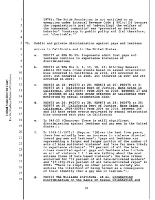 1              1974): The Pride Foundation is not entitled to an
                                                          exemption under Internal Revenue Code § 501(c)(3) because
                                           2              the organization’s goal of “advanc[ing] the welfare of
                                                          the homosexual community” was “perverted or deviate
                                           3              behavior” “contrary to public policy and [is] therefore,
                                                          not ‘charitable.’”
                                           4
                                           5   75.   Public and private discrimination against gays and lesbians
                                           6         occurs in California and in the United States.
                                           7         a.   PX0707 at RFA No 29: Proponents admit that gays and
                                                          lesbians continue to experience instances of
                                           8              discrimination;
                                           9         b.   PX0711 at RFA Nos 3, 8, 13, 18, 23: Attorney General
                                                          admits 263 hate crime events based on sexual orientation
                                          10              bias occurred in California in 2004, 255 occurred in
For the Northern District of California




                                                          2005, 246 occurred in 2006, 263 occurred in 2007 and 283
                                          11              occurred in 2008;
    United States District Court




                                          12         c.   PX0672 at 18; PX0673 at 20; PX0674 at 20; PX0675 at 3;
                                                          PX0676 at 1 (California Dept of Justice, Hate Crime in
                                          13              California, 2004-2008): From 2004 to 2008, between 17 and
                                                          20 percent of all hate crime offenses in California were
                                          14              motivated by sexual orientation bias;
                                          15         d.   PX0672 at 26; PX0673 at 28; PX0674 at 28; PX0675 at 26;
                                                          PX0676 at 20 (California Dept of Justice, Hate Crime in
                                          16              California, 2004-2008): From 2004 to 2008, between 246
                                                          and 283 hate crime events motivated by sexual orientation
                                          17              bias occurred each year in California;
                                          18         e.   Tr 548:23 (Chauncey: There is still significant
                                                          discrimination against lesbians and gay men in the United
                                          19              States.);
                                          20         f.   Tr 1569:11-1571:5 (Segura: “[O]ver the last five years,
                                                          there has actually been an increase in violence directed
                                          21              toward gay men and lesbians”; “gays and lesbians are
                                                          representing a larger and larger portion of the number of
                                          22              acts of bias motivated violence” and “are far more likely
                                                          to experience violence”; “73 percent of all the hate
                                          23              crimes committed against gays and lesbians also include
                                                          an act of violence * * * we are talking about the most
                                          24              extreme forms of hate based violence”; the hate crimes
                                                          accounted for “71 percent of all hate-motivated murders”
                                          25              and “[f]ifty-five percent of all hate-motivated rapes” in
                                                          2008; “There is simply no other person in society who
                                          26              endures the likelihood of being harmed as a consequence
                                                          of their identity than a gay man or lesbian.”);
                                          27
                                                     g.   PX0605 The Williams Institute, et al, Documenting
                                          28              Discrimination on the Basis of Sexual Orientation and

                                                                                97
 