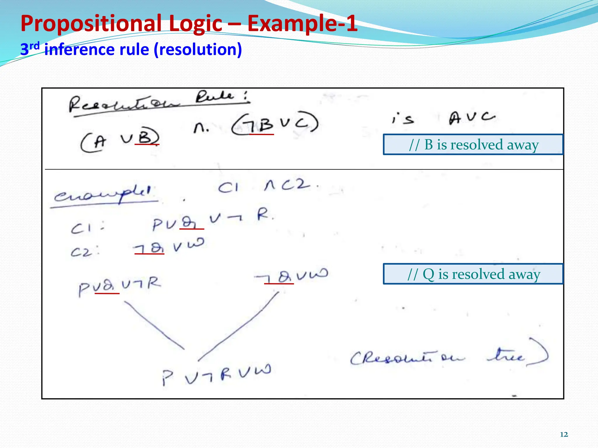 12
Propositional Logic – Example-1
3rd inference rule (resolution)
// B is resolved away
// Q is resolved away
 