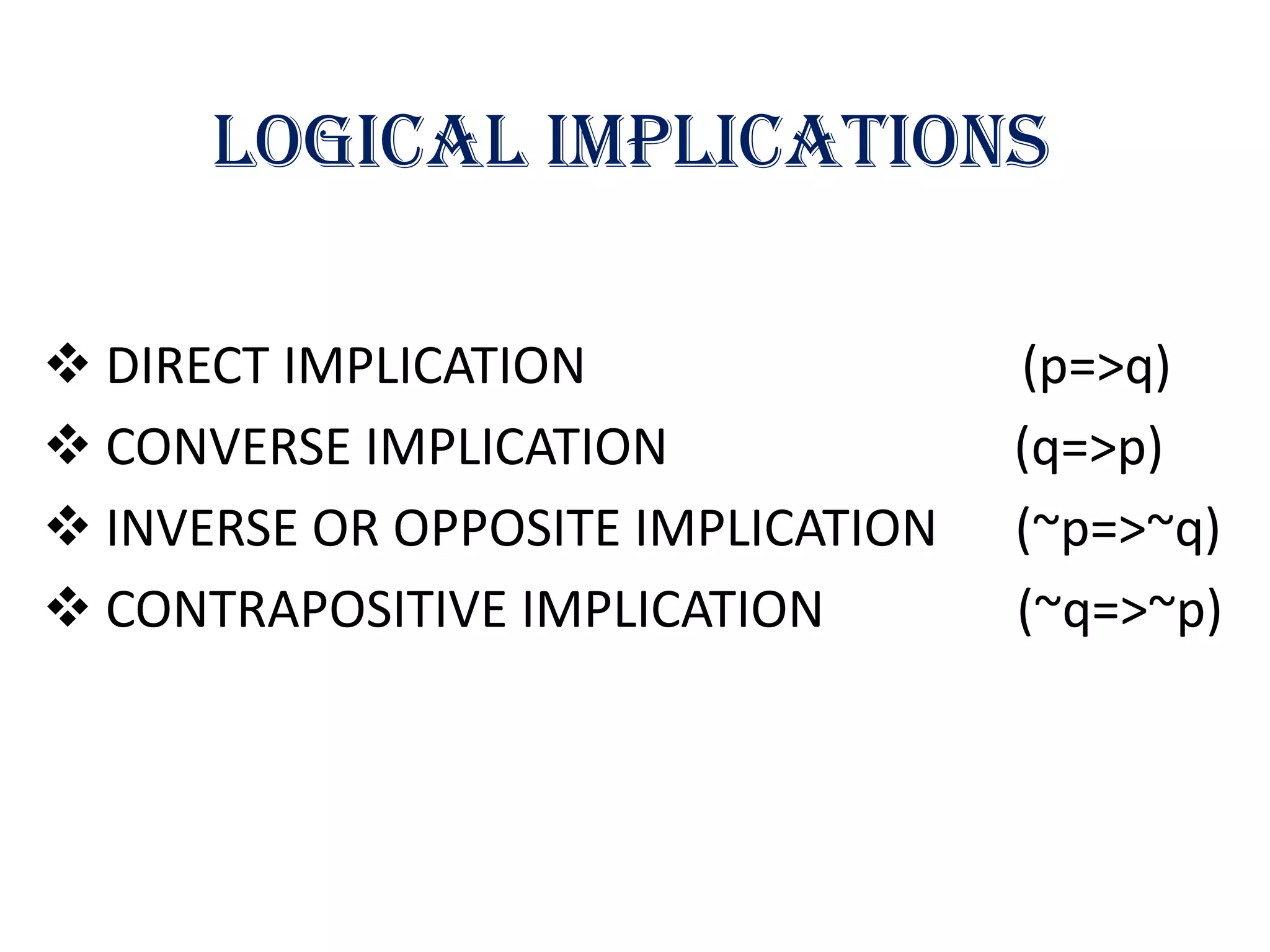 LOGICAL IMPLICATIONS

 DIRECT IMPLICATION                (p=>q)
 CONVERSE IMPLICATION              (q=>p)
 INVERSE OR OPPOSITE IMPLICATION   (~p=>~q)
 CONTRAPOSITIVE IMPLICATION        (~q=>~p)
 