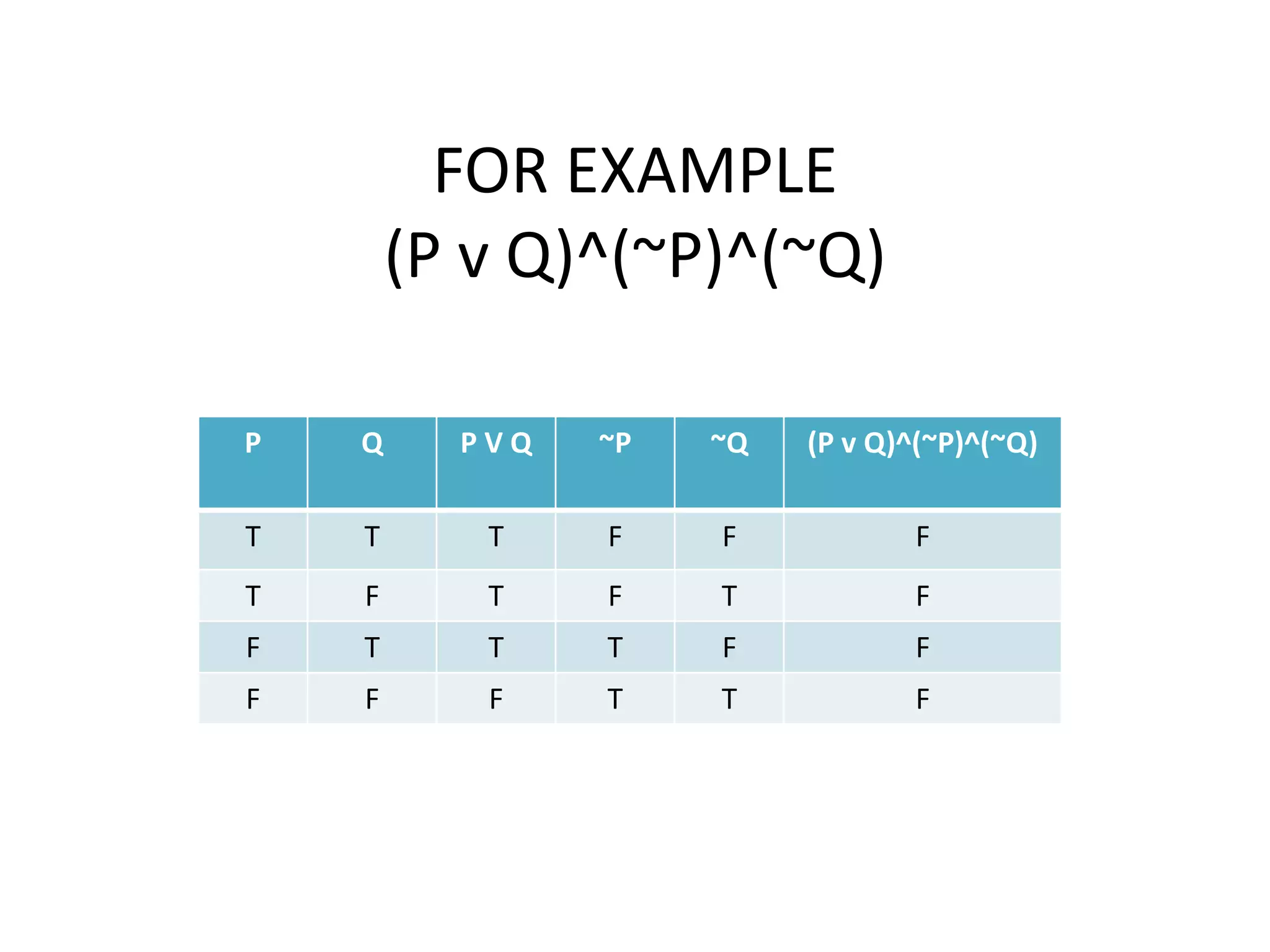 Propositional logic | PPTX