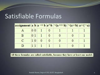 Rushdi Shams, Dept of CSE, KUET, Bangladesh 11
Satisfiable Formulas
 