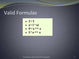 Rushdi Shams, Dept of CSE, KUET, Bangladesh 13
Valid Formulas
 