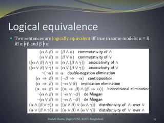 Rushdi Shams, Dept of CSE, KUET, Bangladesh 15
Logical equivalence
 Two sentences are logically equivalent iff true in same models: α ≡ ß
iff α╞ β and β╞ α
 
