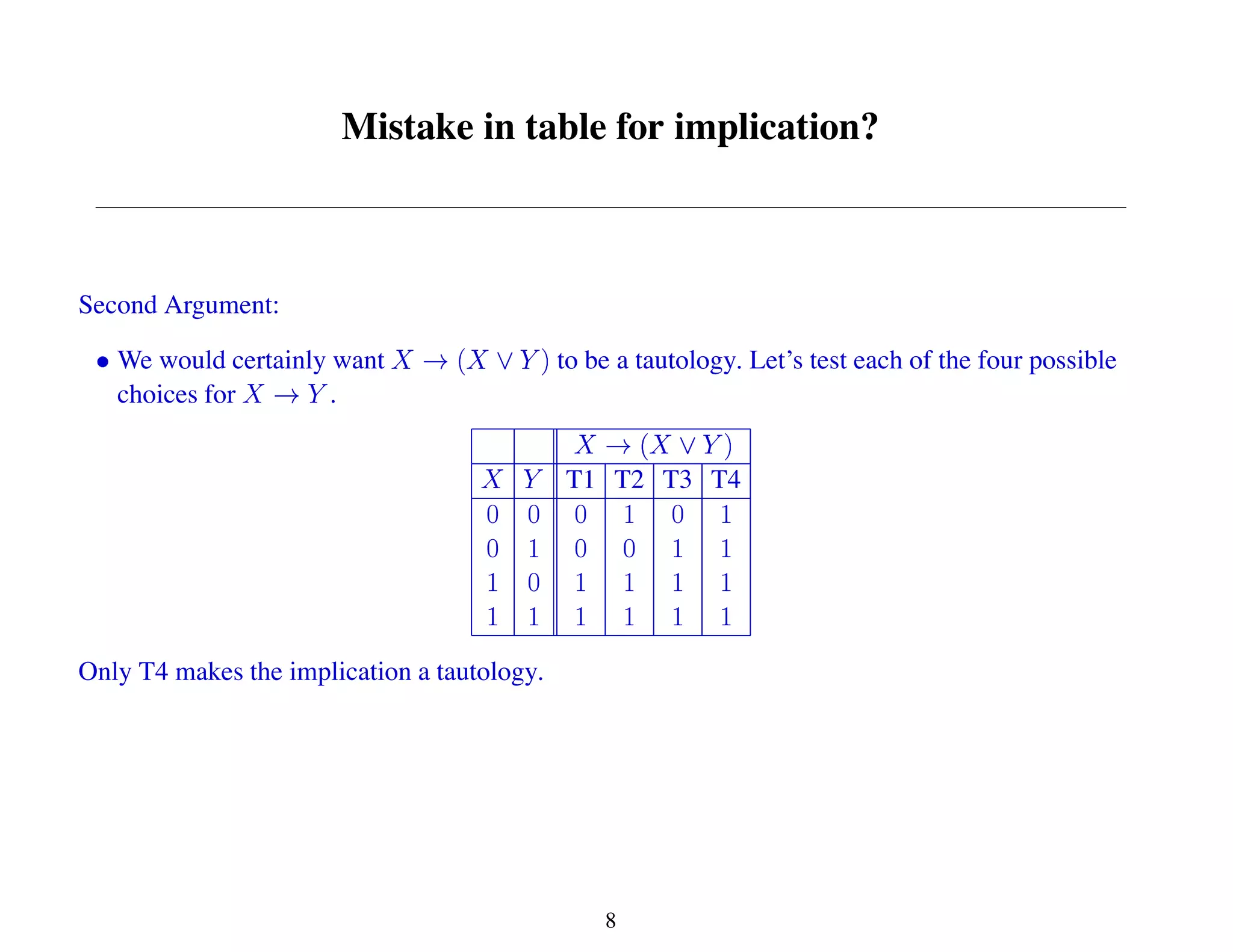 Mistake in table for implication?
Second Argument:
We would certainly want to be a tautology. Let’s test each of the four possible
choices for .
T1 T2 T3 T4
Only T4 makes the implication a tautology.
8
 