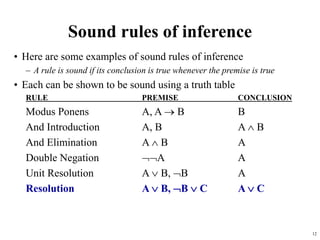 12
Sound rules of inference
• Here are some examples of sound rules of inference
– A rule is sound if its conclusion is true whenever the premise is true
• Each can be shown to be sound using a truth table
RULE PREMISE CONCLUSION
Modus Ponens A, A  B B
And Introduction A, B A  B
And Elimination A  B A
Double Negation A A
Unit Resolution A  B, B A
Resolution A  B, B  C A  C
 