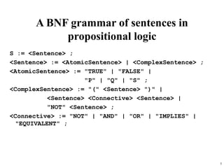 5
A BNF grammar of sentences in
propositional logic
S := <Sentence> ;
<Sentence> := <AtomicSentence> | <ComplexSentence> ;
<AtomicSentence> := "TRUE" | "FALSE" |
"P" | "Q" | "S" ;
<ComplexSentence> := "(" <Sentence> ")" |
<Sentence> <Connective> <Sentence> |
"NOT" <Sentence> ;
<Connective> := "NOT" | "AND" | "OR" | "IMPLIES" |
"EQUIVALENT" ;
 