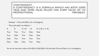 PROPOSITIONAL Logic for students who study logic | PPTX
