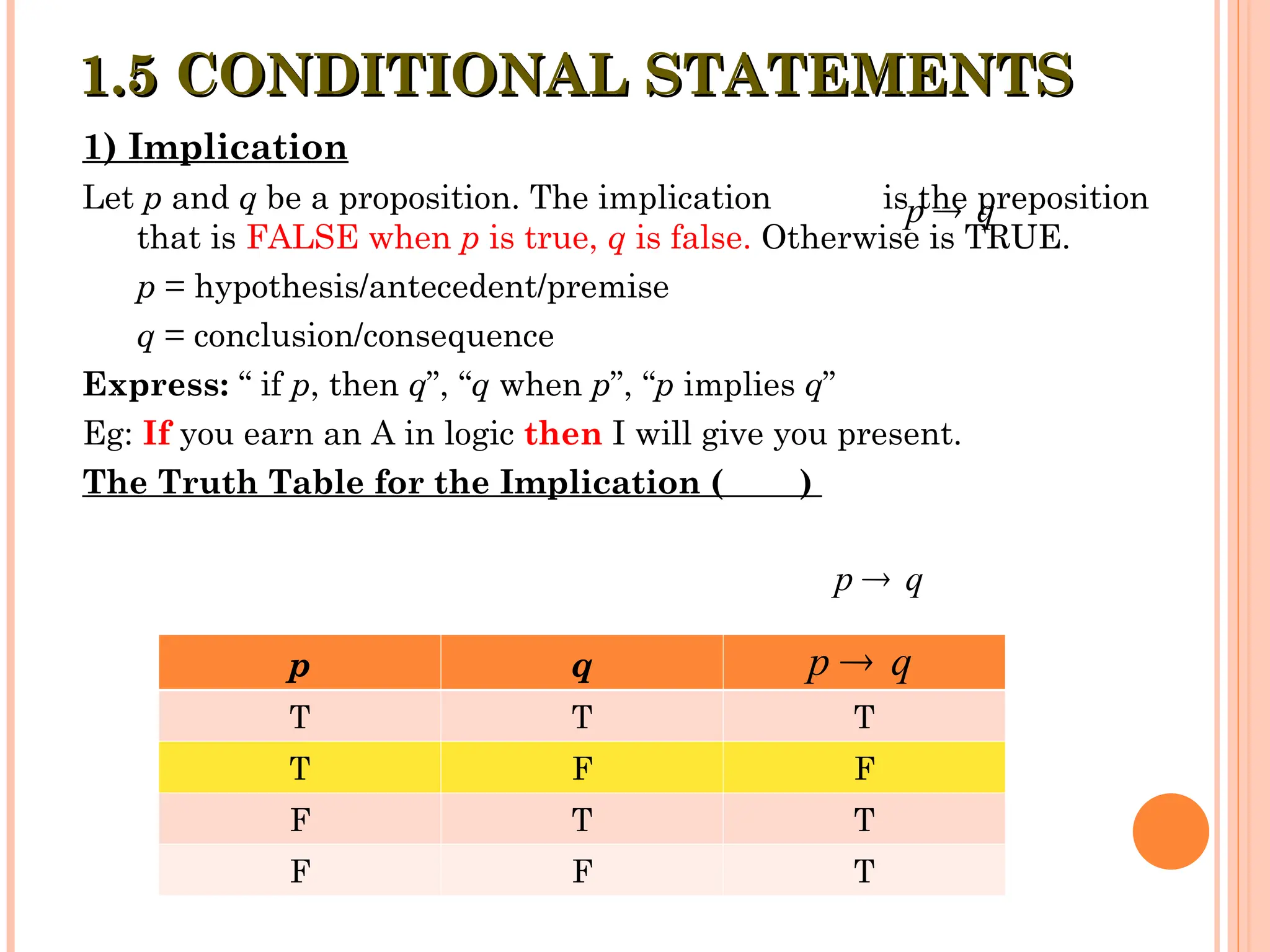 1) Implication
Let p and q be a proposition. The implication is the preposition
that is FALSE when p is true, q is false. Otherwise is TRUE.
p = hypothesis/antecedent/premise
q = conclusion/consequence
Express: “ if p, then q”, “q when p”, “p implies q”
Eg: If you earn an A in logic then I will give you present.
The Truth Table for the Implication ( )
1.5 CONDITIONAL STATEMENTS
1.5 CONDITIONAL STATEMENTS
p q
T T T
T F F
F T T
F F T
p q

p q

p q

 