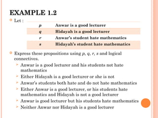  Let :
 Express these propositions using p, q, r, s and logical
connectives.
 Anwar is a good lecturer and his students not hate
mathematics
 Either Hidayah is a good lecturer or she is not
 Anwar’s students both hate and do not hate mathematics
 Either Anwar is a good lecturer, or his students hate
mathematics and Hidayah is not a good lecturer
 Anwar is good lecturer but his students hate mathematics
 Neither Anwar nor Hidayah is a good lecturer
p Anwar is a good lecturer
q Hidayah is a good lecturer
r Anwar’s student hate mathematics
s Hidayah’s student hate mathematics
EXAMPLE 1.2
EXAMPLE 1.2
 