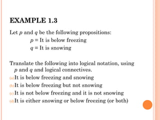 EXAMPLE 1.3
EXAMPLE 1.3
Let p and q be the following propositions:
p = It is below freezing
q = It is snowing
Translate the following into logical notation, using
p and q and logical connectives.
(a)It is below freezing and snowing
(b)It is below freezing but not snowing
(c) It is not below freezing and it is not snowing
(d)It is either snowing or below freezing (or both)
 