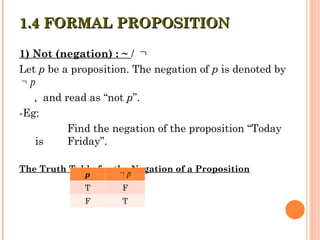 1) Not (negation) : ~ /
Let p be a proposition. The negation of p is denoted by
, and read as “not p”.
-Eg:
Find the negation of the proposition “Today
is Friday”.
The Truth Table for the Negation of a Proposition
1.4 FORMAL PROPOSITION
1.4 FORMAL PROPOSITION

p

p
T F
F T
p

 