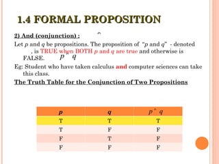 2) And (conjunction) :
Let p and q be propositions. The proposition of “p and q” - denoted
, is TRUE when BOTH p and q are true and otherwise is
FALSE.
Eg: Student who have taken calculus and computer sciences can take
this class.
The Truth Table for the Conjunction of Two Propositions

p q

p q
T T T
T F F
F T F
F F F
p q

1.4 FORMAL PROPOSITION
1.4 FORMAL PROPOSITION
 