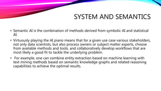 SYSTEM AND SEMANTICS
• Semantic AI is the combination of methods derived from symbolic AI and statistical
AI.
• Virtuously playing the AI piano means that for a given use case various stakeholders,
not only data scientists, but also process owners or subject matter experts, choose
from available methods and tools, and collaboratively develop workflows that are
most likely a good fit to tackle the underlying problem.
• For example, one can combine entity extraction based on machine learning with
text mining methods based on semantic knowledge graphs and related reasoning
capabilities to achieve the optimal results.
 