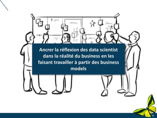 16
Ancrer la réflexion des data scientist
dans la réalité du business en les
faisant travailler à partir des business
models
 