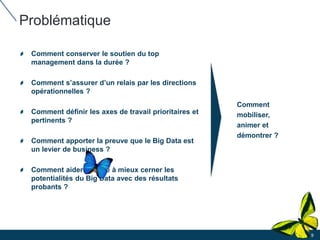 Problématique
Comment conserver le soutien du top
management dans la durée ?
Comment s’assurer d’un relais par les directions
opérationnelles ?
Comment définir les axes de travail prioritaires et
pertinents ?
Comment apporter la preuve que le Big Data est
un levier de business ?
Comment aider Orange à mieux cerner les
potentialités du Big Data avec des résultats
probants ?
9
Comment
mobiliser,
animer et
démontrer ?
 