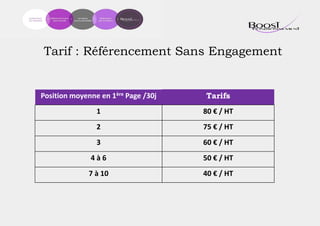 Tarif : Référencement Sans Engagement
Tarif comprenant tout mot clé ayant un volume de recherche de inférieur à 5200 mensuel ( vérifiable depuis l’outil Google Ad
Planner).
Position moyenne en 1ère Page /30j Tarifs
1 100 € / HT
2 95 € / HT
3 80 € / HT
4 à 6 60 € / HT
7 à 10 50 € / HT
 
