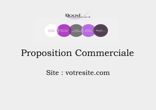 Proposition Commerciale
Site : votresite.com
 