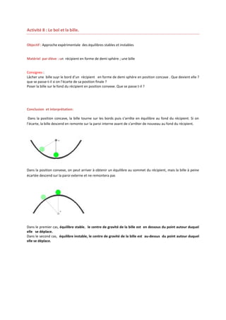 Activité 8 : Le bol et la bille.
Objectif : Approche expérimentale des équilibres stables et instables

Matériel par élève : un récipient en forme de demi sphère ; une bille

Consignes :
Lâcher une bille suyr le bord d’un récipient en forme de demi sphère en position concave . Que devient elle ?
que se passe-t-il si on l’écarte de sa position finale ?
Poser la bille sur le fond du récipient en position convexe. Que se passe t-il ?

Conclusion et interprétation:
Dans la position concave, la bille tourne sur les bords puis s’arrête en équilibre au fond du récipient. Si on
l’écarte, la bille descend en remonte sur la paroi interne avant de s’arrêter de nouveau au fond du récipient.

Dans la position convexe, on peut arriver à obtenir un équilibre au sommet du récipient, mais la bille à peine
écartée descend sur la paroi externe et ne remontera pas

Dans le premier cas, équilibre stable, le centre de gravité de la bille est en dessous du point autour duquel
elle se déplace.
Dans le second cas, équilibre instable, le centre de gravité de la bille est au-dessus du point autour duquel
elle se déplace.

 