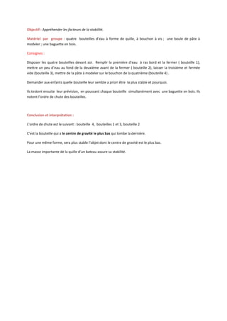 Objectif : Appréhender les facteurs de la stabilité.
Matériel par groupe : quatre bouteilles d’eau à forme de quille, à bouchon à vis ; une boule de pâte à
modeler ; une baguette en bois.
Consignes :
Disposer les quatre bouteilles devant soi. Remplir la première d’eau à ras bord et la fermer ( bouteille 1),
mettre un peu d’eau au fond de la deuxième avant de la fermer ( bouteille 2), laisser la troisième et fermée
vide (bouteille 3), mettre de la pâte à modeler sur le bouchon de la quatrième (bouteille 4) .
Demander aux enfants quelle bouteille leur semble a priori être la plus stable et pourquoi.
Ils testent ensuite leur prévision, en poussant chaque bouteille simultanément avec une baguette en bois. Ils
notent l’ordre de chute des bouteilles.

Conclusion et interprétation :
L’ordre de chute est le suivant : bouteille 4, bouteilles 1 et 3, bouteille 2
C’est la bouteille qui a le centre de gravité le plus bas qui tombe la dernière.
Pour une même forme, sera plus stable l’objet dont le centre de gravité est le plus bas.
La masse importante de la quille d’un bateau assure sa stabilité.

 