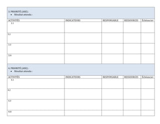 3. PRIORITÉ (AXE) :
Résultat attendu :
ACTIVITÉS
INDICATEURS
RESPONSABLE
RESSOURCES
Échéancier
INDICATEURS
RESPONSABLE
RESSOURCES
Échéancier
3.1
3.2
3.3
3.4
4. PRIORITÉ (AXE) :
Résultat attendu :
ACTIVITÉS
4.1
4.2
4.3
4.4