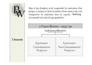 B Dans le but d’analyser et de comprendre les motivations d’un
groupe, et surtout, les freins éventuels et leurs natures, face à un
changement de matériaux dans la capsule, Belawa ng
recommande une étude de type qualitative.
W
Démarche
BelaWang
2 Tables Rondes – 2h30/3h
Exploratoires/Motivations
8 personnes
Consommateurs
Nespresso
8 personnes
Non-Consommateurs
Nespresso
 