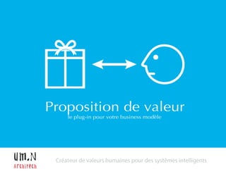 Proposition de valeur 
le plug-in pour votre business modèle 
Créateur de valeurs humaines pour des systèmes intelligents 
 