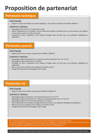 Proposition de partenariat
Partenaire technique
PARTENAIRE
• Apport en nature de matériel, de soutien logistique… d’une valeur comprise entre 500 et 1500€ HT
SKIPPER ET BATEAU
• Marquage de 40 x 30 cm sur l’arrière de la coque
• Retour d’expérience sur le matériel, mise en valeur des qualités du matériel fourni, de la marque ou de l’agence
sur les réseaux sociaux, lors des interviews…
• Possibilité de mise à disposition d’une banque d’images libres de droit pour une utilisation médiatique et
publicitaire
Partenaire associéPartenaire associé
PARTENAIRE
• Apport financier d’une valeur comprise entre 1500€ et 2500€ HT
SKIPPER ET BATEAU
• Marquage du logo du partenaire sur un spi d’une surface comprise entre 1 m² et 3 m²
• Marquage du logo du partenaire sur la bôme
• Possibilité de mise à disposition d’une banque d’images libres de droit pour une utilisation médiatique et
publicitaire
• Mise en avant d’un pavillon à votre image sur le bateau au port
• Flocage des vêtements de l’équipage à votre image
Partenaire clé
PARTENAIRE
• Apport financier d’une valeur comprise entre 2500 € et 5000 € HT• Apport financier d’une valeur comprise entre 2500 € et 5000 € HT
SKIPPER ET BATEAU
• Marquage du logo du partenaire sur la Grand-Voile entre 1 m² et 3 m²
• Marquage du logo du partenaire sur 2 cotés de la coque du bateau entre 1 m² et 3 m²
• Marquage du logo et site internet du partenaire sur la bôme
• Mise à disposition d’une banque d’images libres de droit pour une utilisation médiatique et publicitaire
• Mise en avant d’un drapeau à votre image sur le bateau au port
• Flocage des vêtements de l’équipage à votre image
NB : La taille du marquage sur la Grand-voile et les demi-coques dépendent de l’apport financier alloué.
Les frais de décoration du bateau et des voiles ainsi que les frais engagés pour les opérations de relations publiques seront pris en
charge par le partenaire en supplément de l’apport financier alloué au Skipper pour les courses.
Tous ces frais restent totalement maîtrisés par le partenaire en fonction de ses desiderata.
Chaque partenaire peut également moduler à sa guise son package de partenariat selon les propositions ‘à la carte’ listées ci-après.
 
