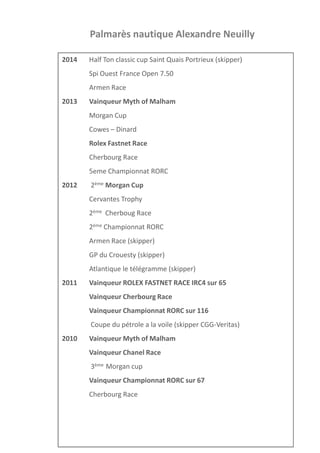 Palmarès nautique Alexandre Neuilly
2014 Half Ton classic cup Saint Quais Portrieux (skipper)
Spi Ouest France Open 7.50
Armen Race
2013 Vainqueur Myth of Malham
Morgan Cup
Cowes – Dinard
Rolex Fastnet Race
Cherbourg Race
5eme Championnat RORC
2012 2ème Morgan Cup
Cervantes Trophy
2ème Cherboug Race
2ème Championnat RORC
Armen Race (skipper)
GP du Crouesty (skipper)
Atlantique le télégramme (skipper)
2011 Vainqueur ROLEX FASTNET RACE IRC4 sur 65
Vainqueur Cherbourg Race
Vainqueur Championnat RORC sur 116
Coupe du pétrole a la voile (skipper CGG-Veritas)
2010 Vainqueur Myth of Malham
Vainqueur Chanel Race
3ème Morgan cup
Vainqueur Championnat RORC sur 67
Cherbourg Race
 