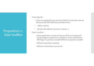 Proposition 2 :
Gear toolBox
Gear Agenda :
• C'est une application qui permet d'alerter l'utilisateur de ses
tâches et des RDV définies précédemment.
• Définir taches
• Gestion des alertes (sonores, mail,etc..)
Gear Location :
Cette application simule la fonction GPS sur le dispositif
d'engrenage en guidant les utilisateurs à leur destination
affichage il y position actuelle Afficher la position actuelle
Afficher la position restante
Afficher l'orientation avec le son
 