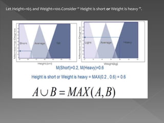 Let Height=165 and Weight=100.Consider “ Height is short or Weight is heavy ”.
 