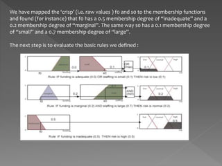 We have mapped the ‘crisp’ (i.e. raw values ) f0 and s0 to the membership functions
and found (for instance) that f0 has a 0.5 membership degree of “inadequate” and a
0.2 membership degree of “marginal”. The same way s0 has a 0.1 membership degree
of “small” and a 0.7 membership degree of “large”.
The next step is to evaluate the basic rules we defined :
 