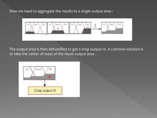 Now we need to aggregate the results to a single output area :
The output area is then defuzzified to get a crisp output r0. A common solution is
to take the center of mass of the result output area .
 
