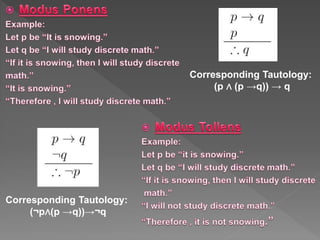 Corresponding Tautology:
(p ∧ (p →q)) → q
Corresponding Tautology:
(¬p∧(p →q))→¬q
 