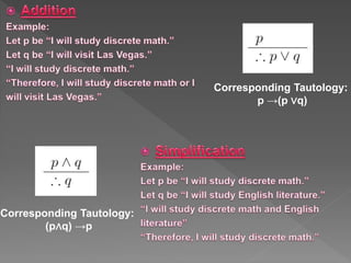Corresponding Tautology:
(p∧q) →p
Corresponding Tautology:
p →(p ∨q)
 